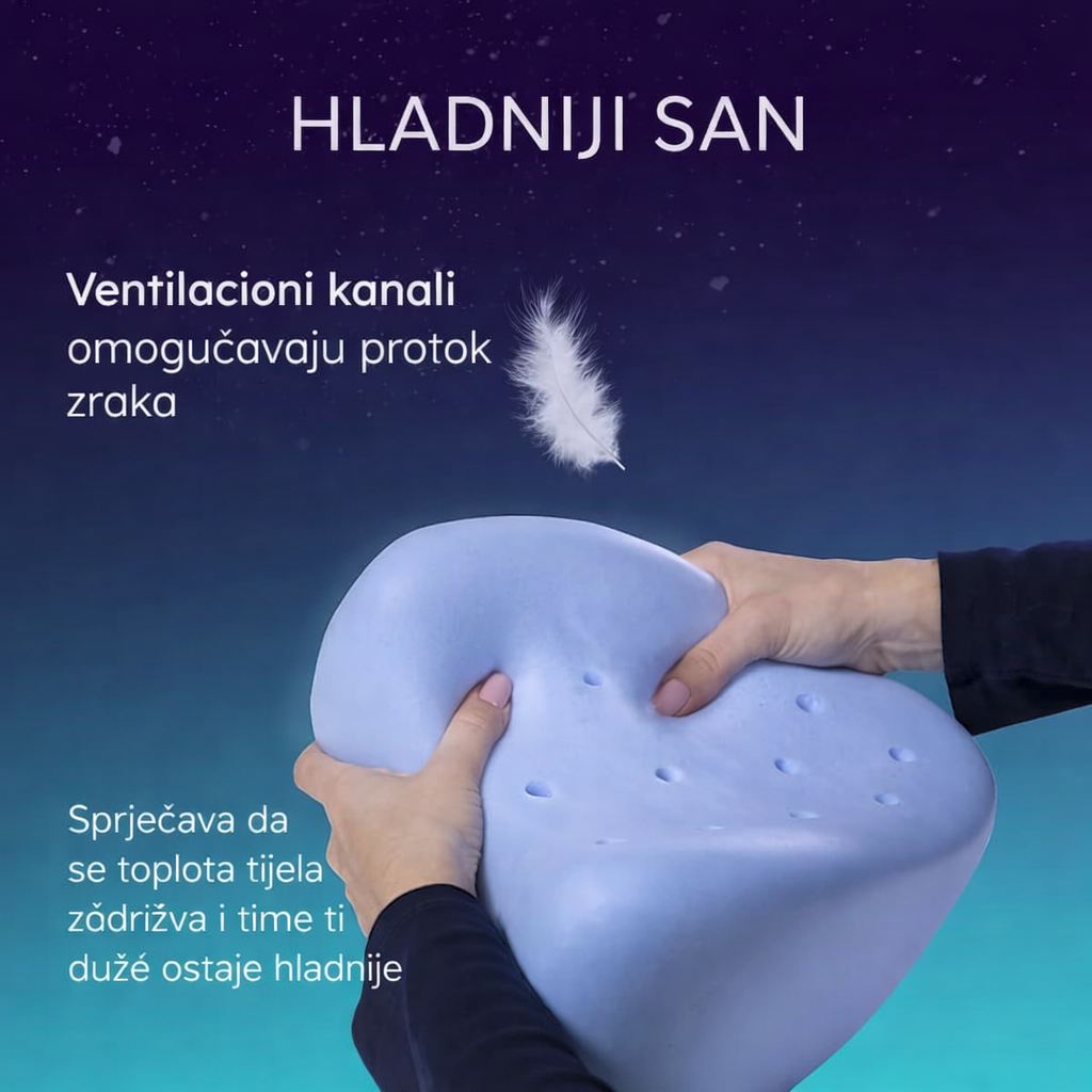 RelaxPlus Jastuk za Bolju Posturu i Spavanje