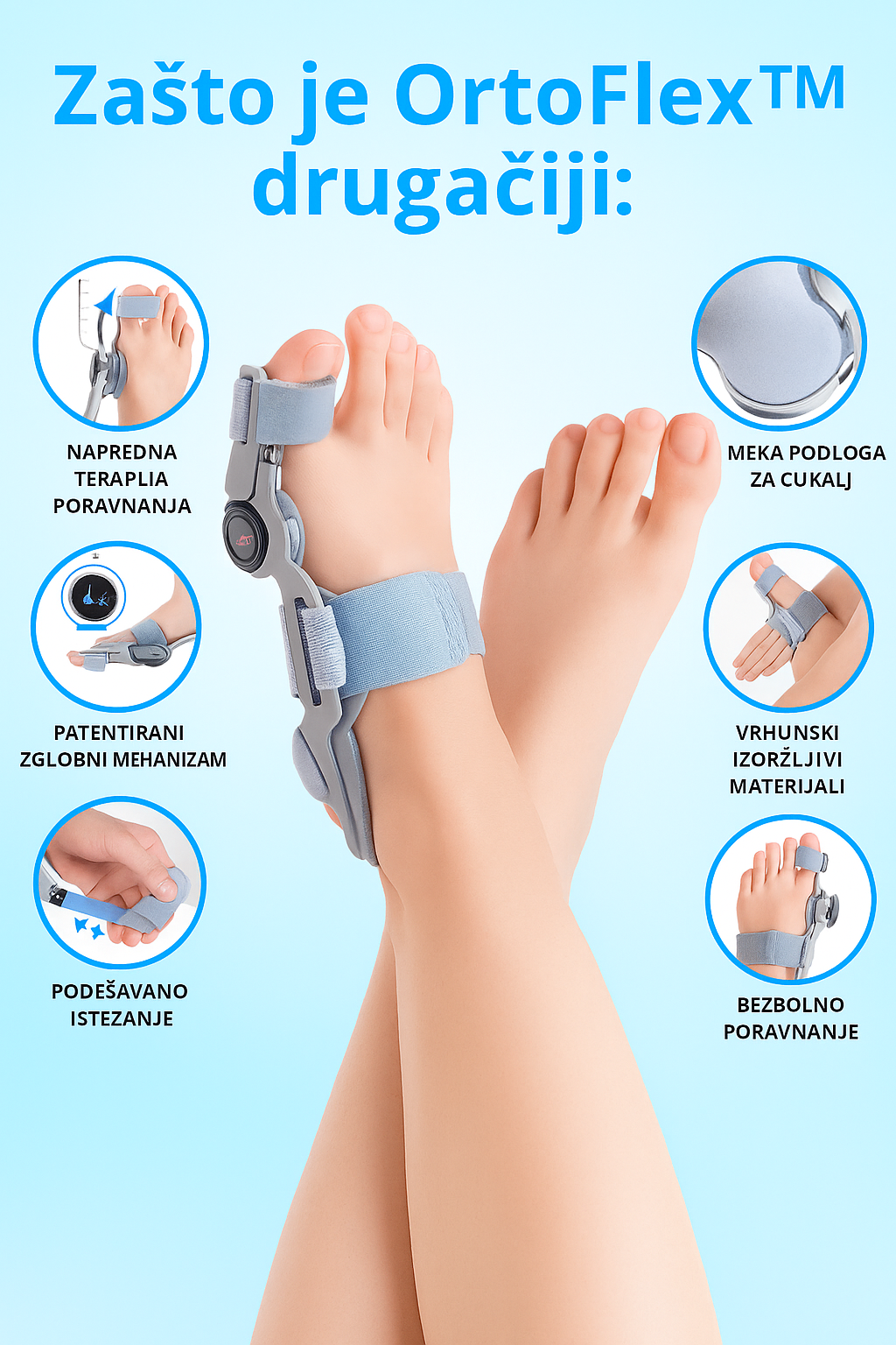 OrtoFlex™ – Profesionalni korektor čukljeva s patentiranim zglobnim mehanizmom